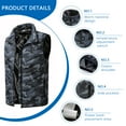 thumbnail image 5 of Lovote Heated Vest Unisex Electric Heated Coat USB Rechargeable Jacket Washable Men Women Outdoor Fishing Hunting Hiking Waistcoat, Camo, XL Size, 5 of 8
