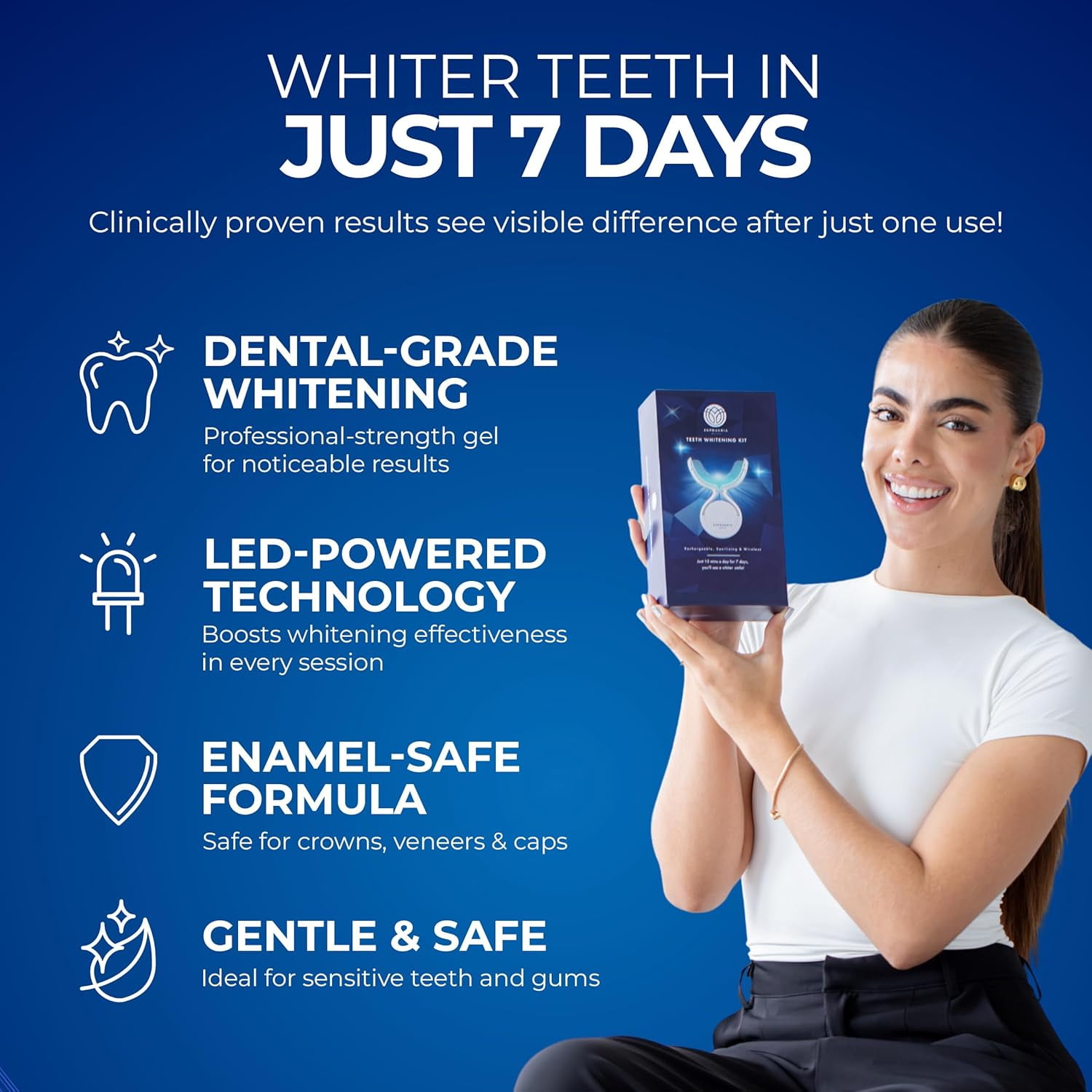 Euphauria Teeth Whitening Kit with LED Light, At-Home Sensitive Teeth Whitener, Red and Blue UV Whitening Spectrum