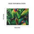 thumbnail image 3 of Orinice Parrots Tree Branch Leaves Fine Art Aesthetic Poster & Print Wall Painting for Classroom Kitchen Office Farmhouse Bathroom Room Decor Canvas Prints Wall Art Living Room Bedroom Home, 3 of 6