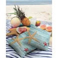 thumbnail image 5 of Decor Home Covers Cushion Patio Garden Case Cover Pillow Waterproof Pillowcase Outdoor Star Text Bea, 5 of 5