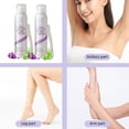 thumbnail image 5 of Hair Removal Spray – Smooth Gentle Formula for Bikini, Legs & Underarms, Suitable for All Skin Types, Men & Women(2PCS), 5 of 7