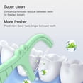 thumbnail image 3 of Mint Dental Flosser,252 Count Twin Line Shred Resistant Floss Picks Case,Portable Two Way Floss Dispenser,No Break Toothpicks Sticks,Flossers for Adults,Especially for Tight Teeth,Travel Floss(Green), 3 of 6