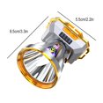 thumbnail image 3 of Lttoisl Waterproof Rechargeable Headlamp with USB Charging Bright LED for Outdoor Activities Hunting Fishing Camping Work & Emergency, 3 of 8