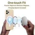 thumbnail image 4 of Liquid Silicone Case For iPhone 15 11 13 12 14 Pro Max Mini XR Xs Plus SE Phone Magnetic Wireless Charging For Magsafe Cover, 4 of 5