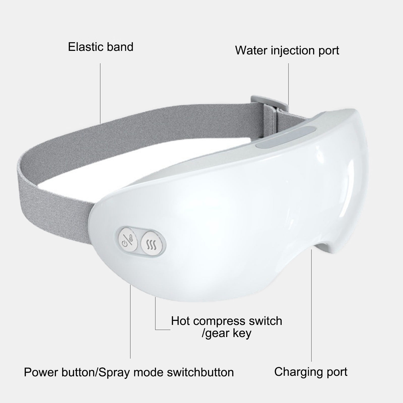 AHGQT Gentle Eye Massager with Heatfor Dry Eye & Migraine Relief, Foldable Rechargeable Eye Mask, Sleep Gift for Office, Travel, Home Use for Women and Men, Mothers Day and Father Day