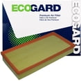 thumbnail image 1 of Ecogard XA4862 Air Filter, 1 of 3