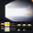 thumbnail image 3 of Nilight LED Light Bar 21.6 Inch 200W Flood Spot Combo Beam 24000LM IP68 Offroad LED Driving Lighting for Pickup Truck SUV ATV UTV Boat Jeep, 3 of 9