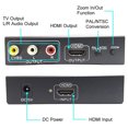 thumbnail image 4 of NK-10II HDMI to HDMI/CVBS /AV Scaler Box Video Converter, HDMI to HDMI/CVBS /AV, 4 of 6