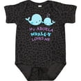 thumbnail image 3 of Inktastic My Abuela Whale-y Loves Me Boys or Girls Baby Bodysuit, 3 of 5