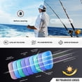 thumbnail image 5 of Gafas de sol polarizadas, lentes TAC UV400, marco irrompible, bisagras metálicas, para ciclismo y pesca, 5 of 5