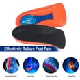 thumbnail image 6 of MSHUN Plantar Fasciitis Relief Arch Support Shoe Inserts for Women and Men, Heel Cup for Heel Pain Relief, Achilles Tendonitis Relief and Max Anti-Shock, Heel Pads for Heel Spur Relief and Heel Lift, 6 of 7