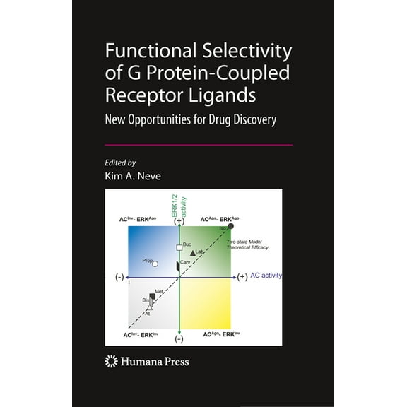 Receptors Functional Selectivity of G Protein-Coupled Receptor Ligands: New Opportunities for Drug Discovery, (Hardcover)