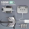 thumbnail image 2 of Cargador KAQIAR GaN USB C de 100 W para DJI/Specta Mini/Air/Mavic 3, 2 of 9