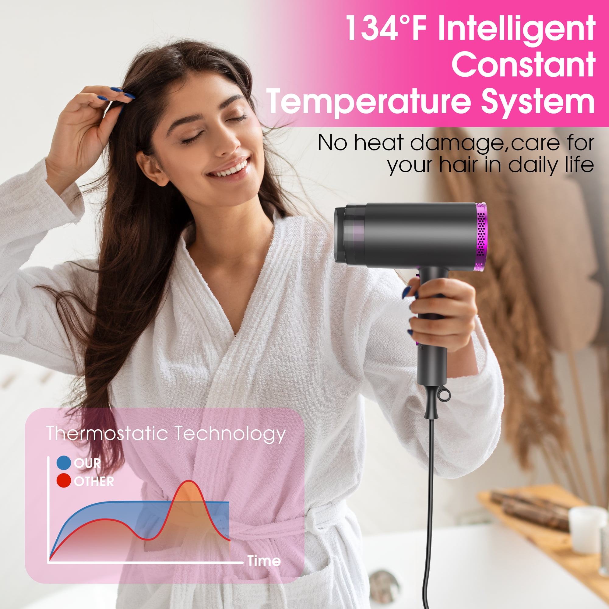 No heat hair dryer cheap