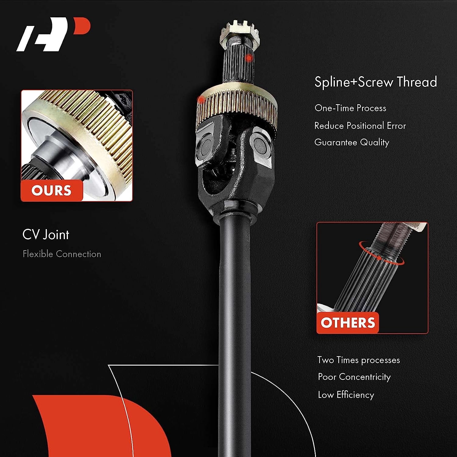 A-Premium Rear Axle Shaft Assembly with Axle Bearing and Seal Compatible with Jeep Wrangler 2007-2011 3.8L, Wrangler 2012-2018 3.6L, Wrangler JK 2018 3.6L, Rear Left or Right, Replace# 68003272AA