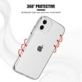 thumbnail image 4 of For Iphone 15 6.1 Clarity Collection Ultra Thick Clear Protective Case With High Quality Tpu And Full Transparency - Ultra Clear, 4 of 8