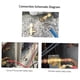 thumbnail image 4 of Válvula de Seguridad de Fluoruro de Aire Acondicionado Doméstico Para R22 Abody for R22, 4 of 7
