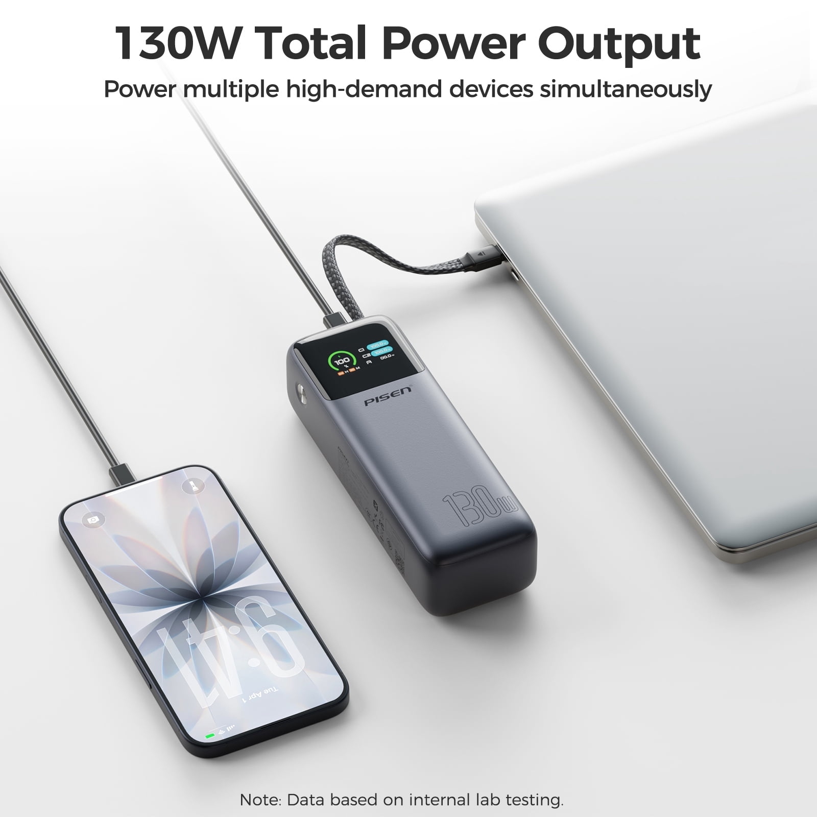 PISEN 3C Certified Power Bank-20000mAh 130W Power Bank,Travel Battery Pack Portable 3C Charger with LED Display, Portable Charger with Built in Cable for iPhone, Samsung and More