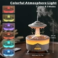 thumbnail image 4 of Essential Oil Diffuser 250ML Dancing Jellyfish Aromatherapy Diffuser Humidifier with 7 Colors LED Lights,Remote Control,Plug in for Bedroom,Office, 4 of 10