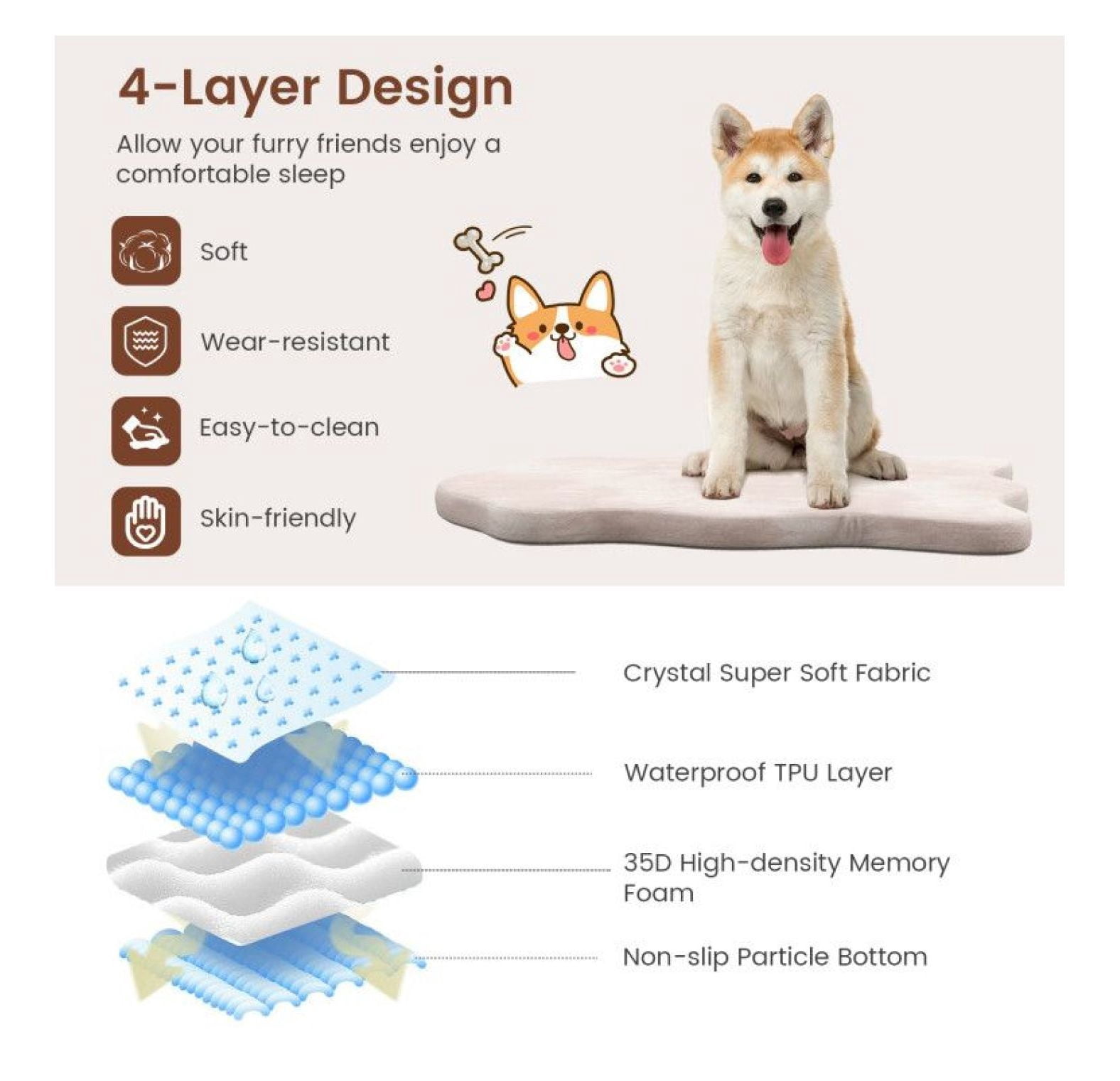 Orthopedic Dog Bed with Memory Foam - Large Dog Bed for Joint Pain - Waterproof, Washable, Non-Slip - Comfortable Pet Bed for Large Breeds