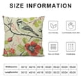 thumbnail image 5 of Leisuo &nbsp;Bird Flower Throw Pillow Case Bird Heart Spring Bud Green Pillow Covers Decorative Pillow Cover Single Side Print White, 5 of 5