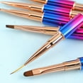thumbnail image 6 of Professional Manicure Tool Set, Six Unique Nail Art Design Brushes with Protective Caps for Flawless Nail Art, 6 of 8