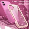 thumbnail image 4 of JETech Wavy Case for iPhone 16 6.1-Inch, Cute Wave Frame Curly Shape Shockproof Phone Cover for Women and Girls, Clear Hard PC Back (Pink), 4 of 7