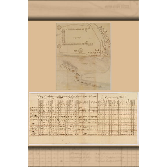 24"x36" Gallery Poster, plan of the Battle of Plattsburgh, New York 1814