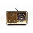 thumbnail image 2 of Radio portátil, Radio Vintage Bluetooth FM/AM/SW, Radio Bluetooth Retro de diseño clásico de madera, Radio Vintage compatible kaili Sencillez, 2 of 5