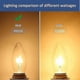 thumbnail image 2 of E14 Edison Screw Candle Light Bulbs, 40W Clear Light Bulbs, Dimmable Incandescent Light Bulbs, Flame Light Bulbs, 10 Pack, 2 of 3