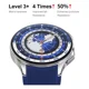 thumbnail image 2 of Reloj Inteligente Hombres Llamada Bluetooth Smart Watch 2024, 2 of 8