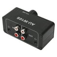 thumbnail image 2 of Mini Preamplificador de Audio ANGGREK Estéreo Portátil, 2 of 8