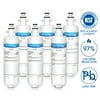 NSF 42 Certified LT700P Refrigerator Water Filter Fits LG LT700P, ADQ36006101, ADQ36006102, KENMORE 469690 (6 Pack)