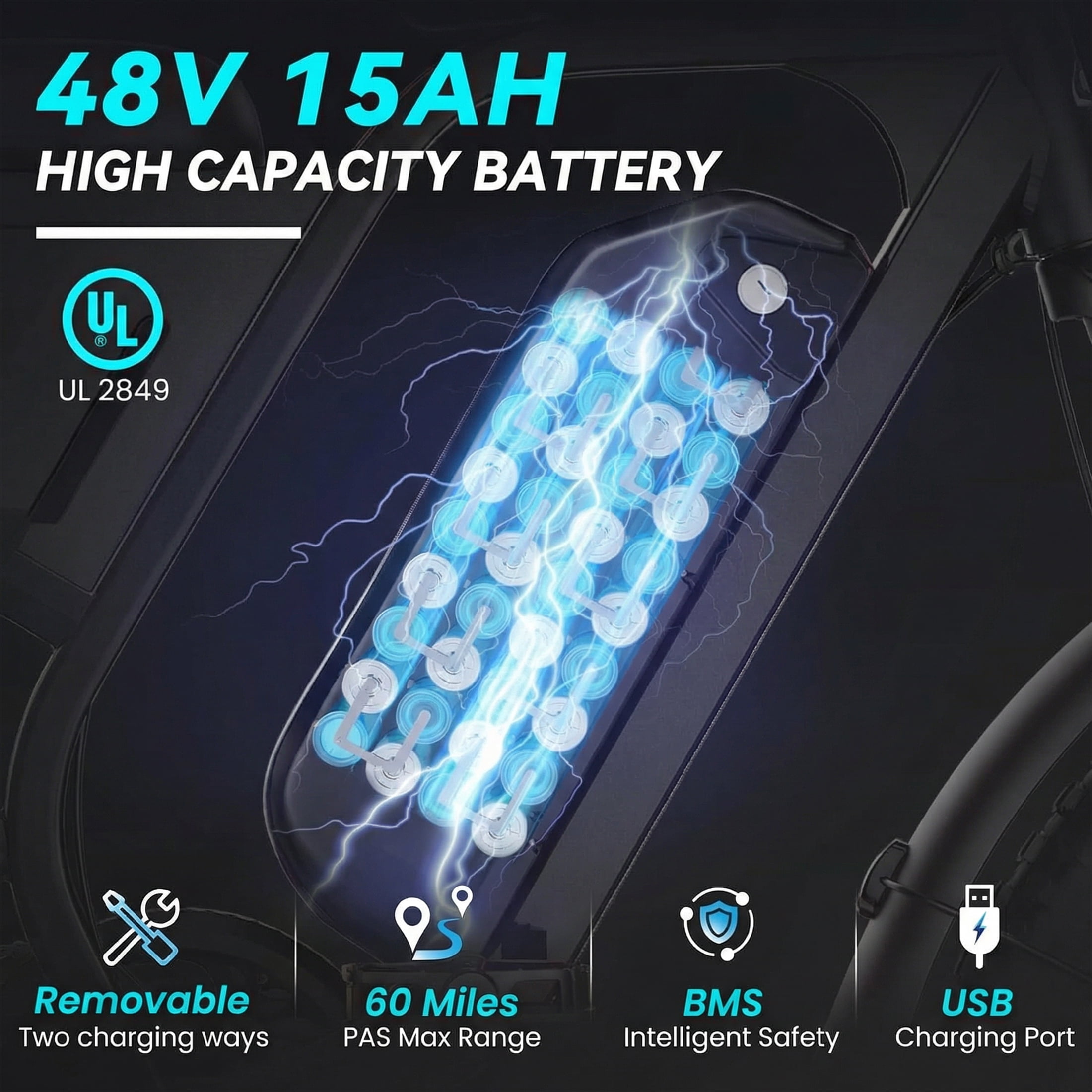 1500W Adult Electric Bike, 33MPH Fast E Bikes for Adults Electric, 20" x 4" Fat Tire Ebike, 750W Motor Long Range Electric Mountain Bikes, 48V 15Ah UL 2849 Certified, 60 Miles Range