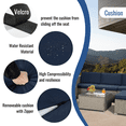 thumbnail image 4 of Patio Sofa Set, Outdoor Sectional Conversation Set, All-Weather Rattan Cushioned Furniture Sofa Set, Navy, 4 of 14