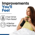 thumbnail image 5 of Carpal Tunnel Wrist Brace with Metal Wrist Splint for Night Sleep,Adjustable Wrist Support Men Women for Tendonitis Arthritis Pain Relief Balck(Right Hand), 5 of 9