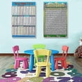 thumbnail image 4 of Children Wall Chart Multiplication 1 To 12 Kids Educational Math Learning Poster, 4 of 5