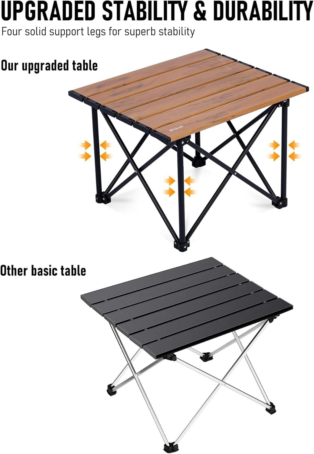 Ultralight Foldable Aluminum Camping Table, Triangular Support Heat Resistant Waterproof Portable Outdoor Folding Table Supports 88 Lbs with Carry Bag for Picnic Beach Fishing Backyard