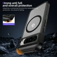 thumbnail image 5 of Dteck Magnetic Case for Google Pixel 9 Pro XL Compatible with Magsafe Dual Layer Military-Grade Protection Heavy Duty Shockproof Rugged Protective Cover for Google Pixel 9 Pro XL,Black+Clear, 5 of 7