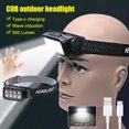 thumbnail image 2 of Tmalltide Headlamp Motion Sensor Waterproof USB Rechargeable Head Lamp Light 5 Modes Headlight, 2 of 14