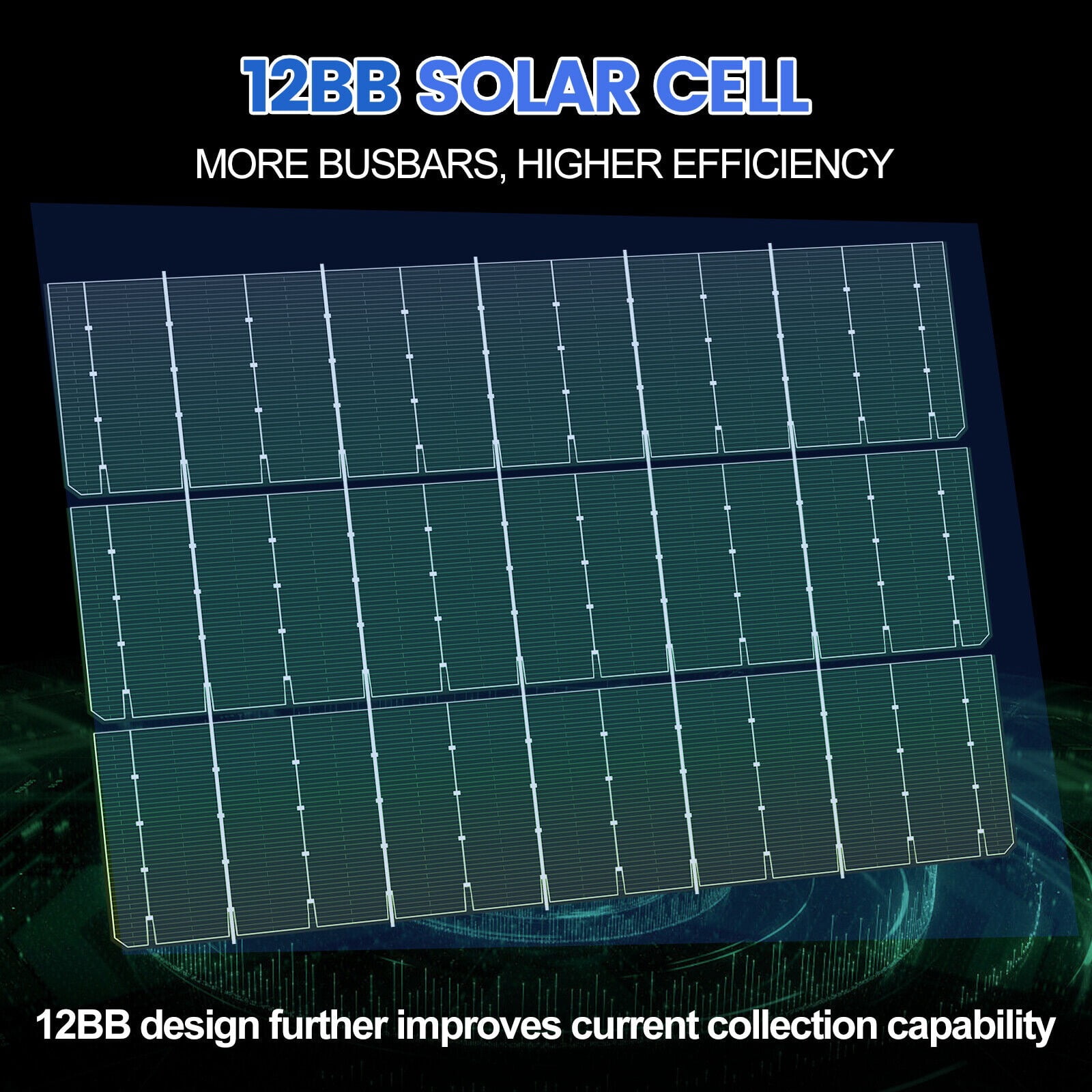 100Watt Bifacial Solar Panel 12V Mono Home PV Power Off-Grid Boat Power Werchtay.