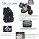 thumbnail image 3 of Mochila escolar de camuflaje para niños, mochila escolar de camuflaje para niños, mochilas escolares de camuflaje, 3 of 5