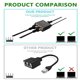 thumbnail image 5 of Ethernet Splitter 1 A 2 1000Mbps Gigabit Internet Cable RJ45, 5 of 8