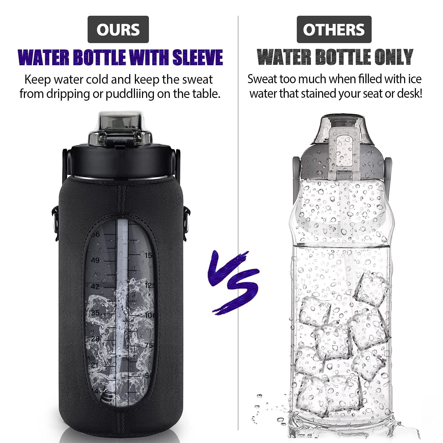 Half Gallon Water Bottle with Sleeve, 64OZ Motivational Water Bottle with Straw & Time Marker, BPA Free Leakproof Gym Water Bottle for Sport Workout