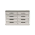 thumbnail image 4 of Picket House Furnishings Rhiannon 8-Drawer Dresser in Antique White, 4 of 9