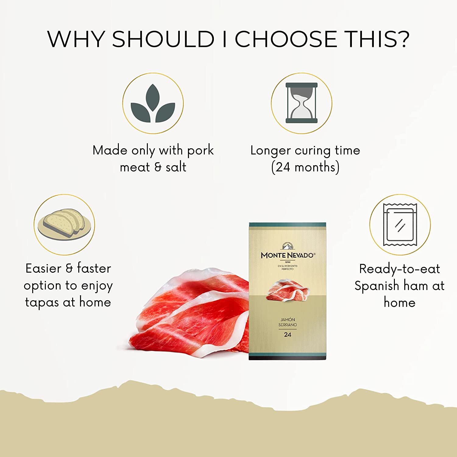 Serrano Ham Sliced - 3 oz Each, Pack of 4 Units - 24 Months Avg Curing Time - Authentic Jamon Serrano - Great Gift or Special Occasion Snack