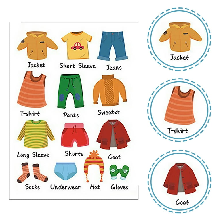 Clothes Name In English Museosdelima clothes-name-in-english-museosdelima