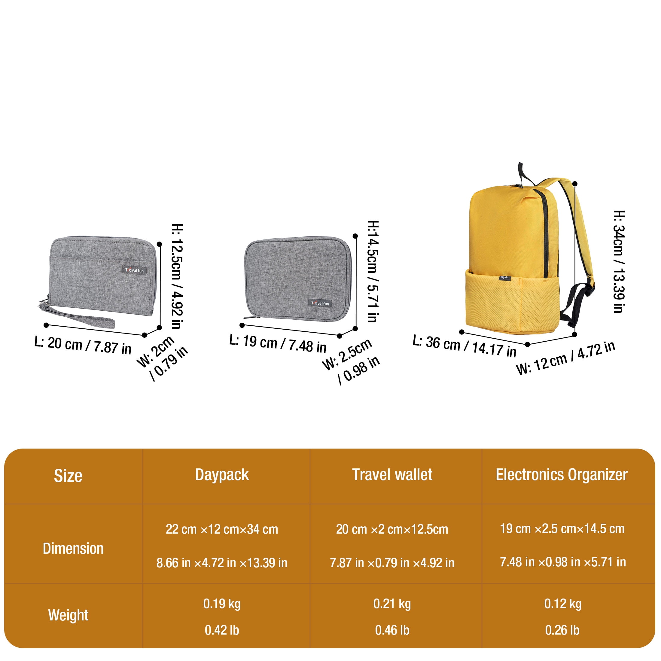 WEPLUS Luggage Sets 5 Piece(20",26" ),Hardside Carry-On Luggage, Hardshell Suitcase With Wheels, With Scratch-Resistant Surface, Four Multi-directional Wheels