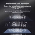 thumbnail image 4 of 10 Inch 304 Stainless Steel Water Purifi Accessories Can Be Cleaned and Reused Effectively Removes Impurities 20 Microns, 4 of 7