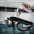 thumbnail image 4 of BLEEUS Swimming Goggles Anti Fog No Leaking Swim Pool Goggles For Women Men Swimming Essentials (A), 4 of 8